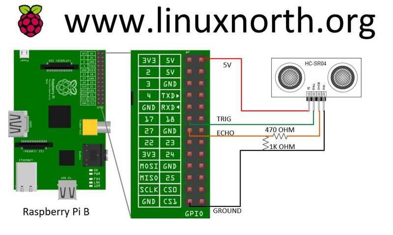 Raspberry Pi wiring diagram for HC-SR04